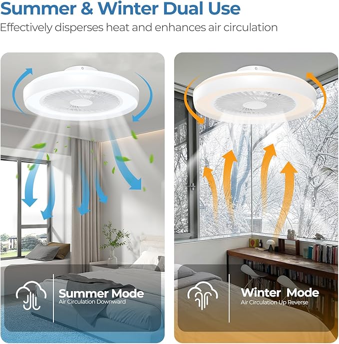 19" Bladeless Ceiling Fan with Light ā Modern Flush Mount & Remote Control