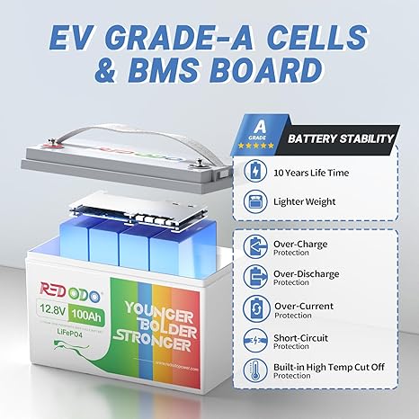 Redodo 12V 100Ah LiFePO4 Battery – Group 31, 100A BMS
