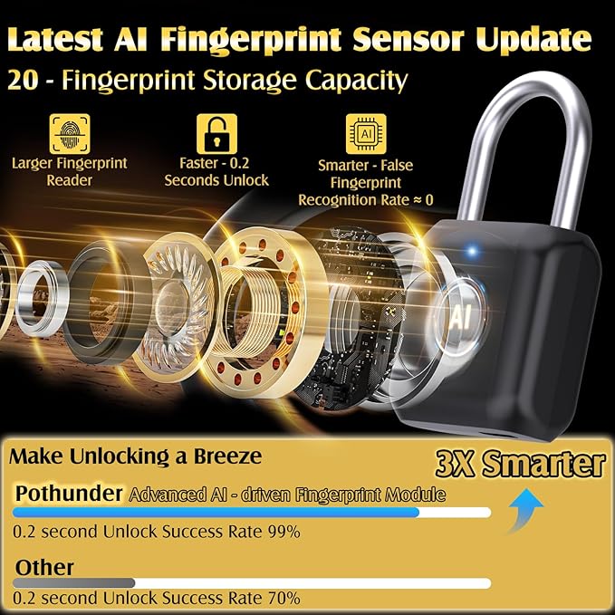 Pothunder Fingerprint Smart Padlock ā USB Rechargeable Lock with App Control