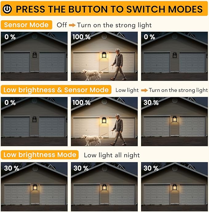GIGALUMI Solar Wall Lights β 2-Pack Motion Sensor Outdoor Lights with 3 Modes