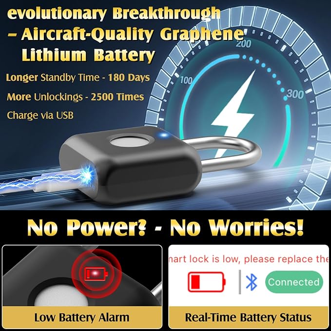 Pothunder Fingerprint Smart Padlock ā USB Rechargeable Lock with App Control