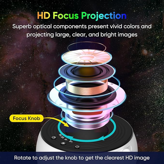 Galaxy Projector for Bedroom – HD Star Projector with 13 Film Discs & 360° Rotation